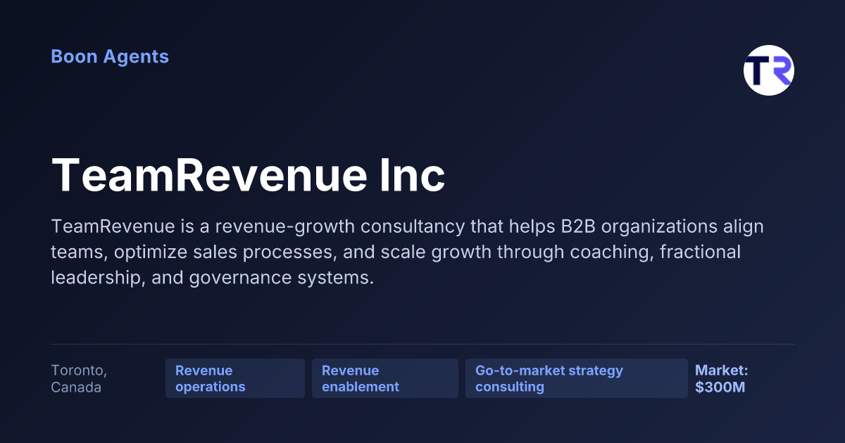 TeamRevenue Inc — company overview