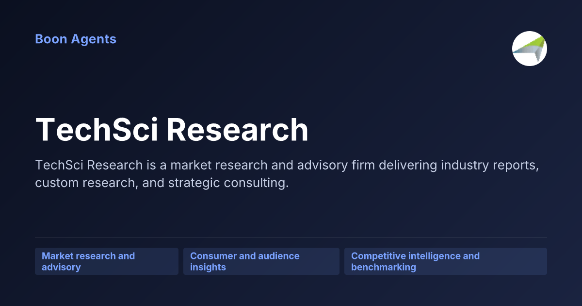 TechSci Research — company overview