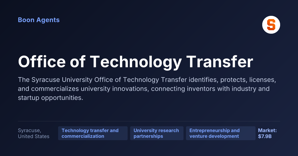 Office of Technology Transfer — company overview
