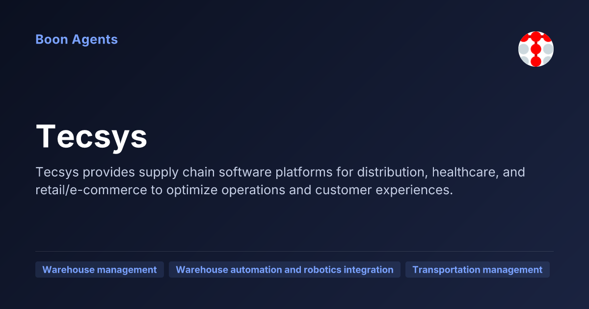 Tecsys — company overview