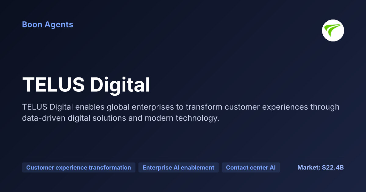 TELUS Digital — company overview