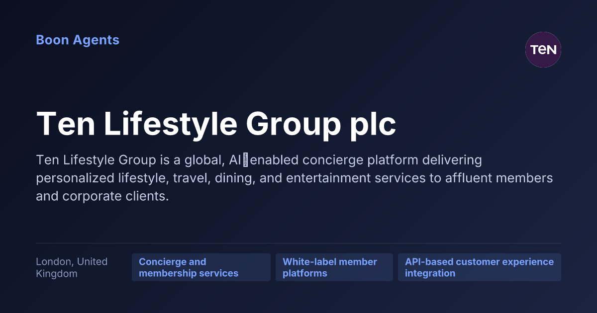 Ten Lifestyle Group plc — company overview
