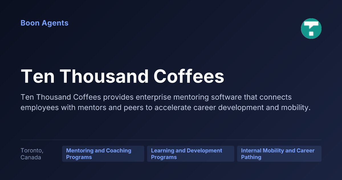 Ten Thousand Coffees — company overview