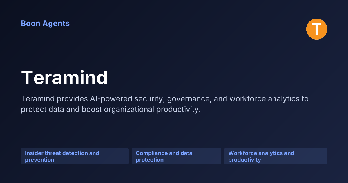 Teramind — company overview