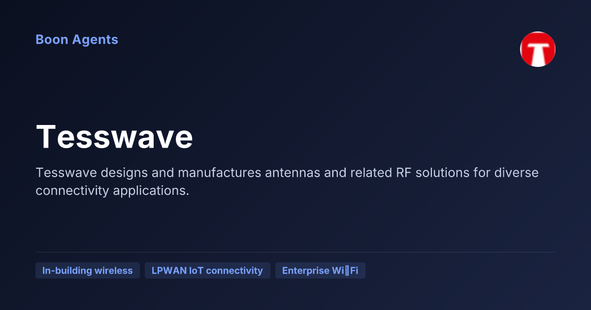 Tesswave — company overview