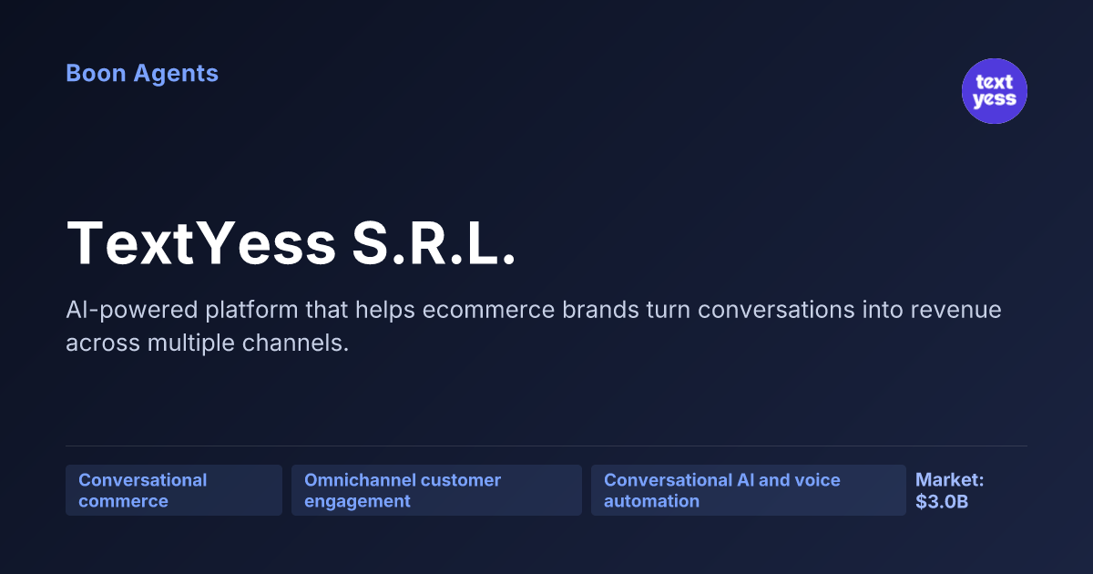 TextYess S.R.L. — company overview