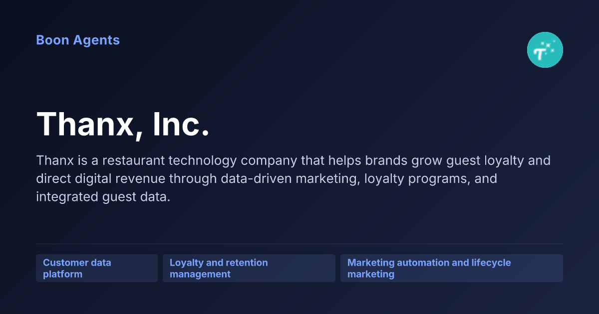 Thanx, Inc. — company overview