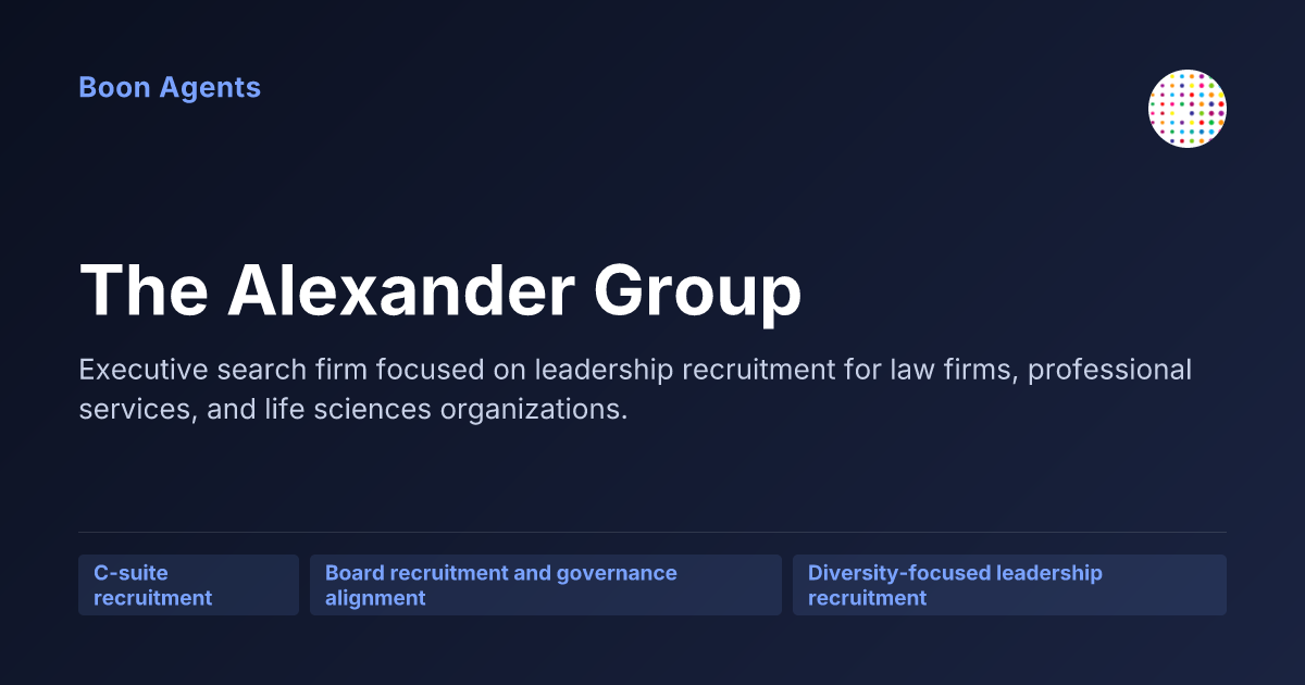 The Alexander Group — company overview