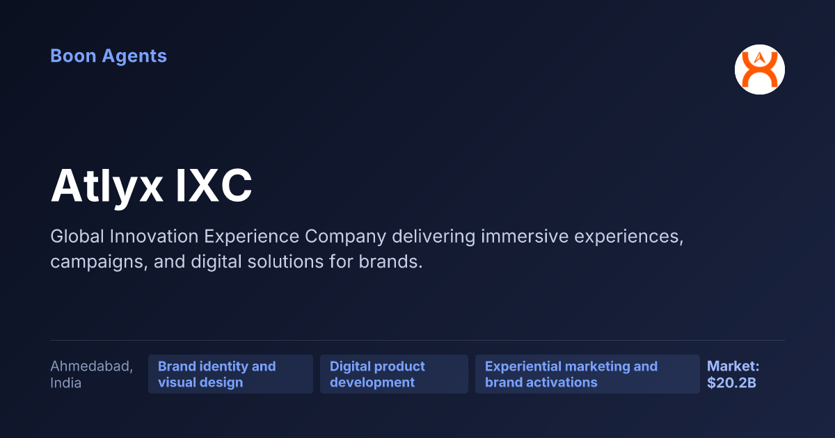 Atlyx IXC — company overview