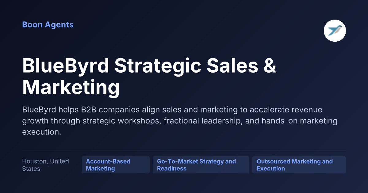 BlueByrd Strategic Sales & Marketing — company overview