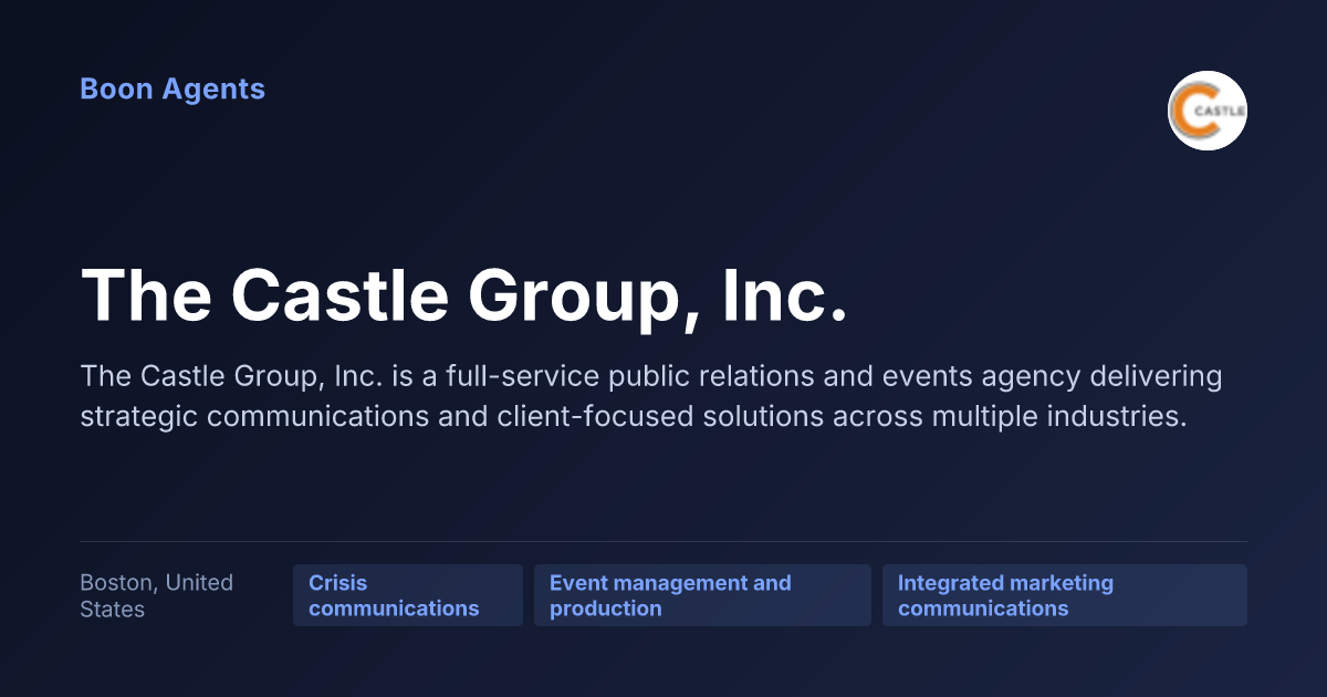 The Castle Group, Inc. — company overview