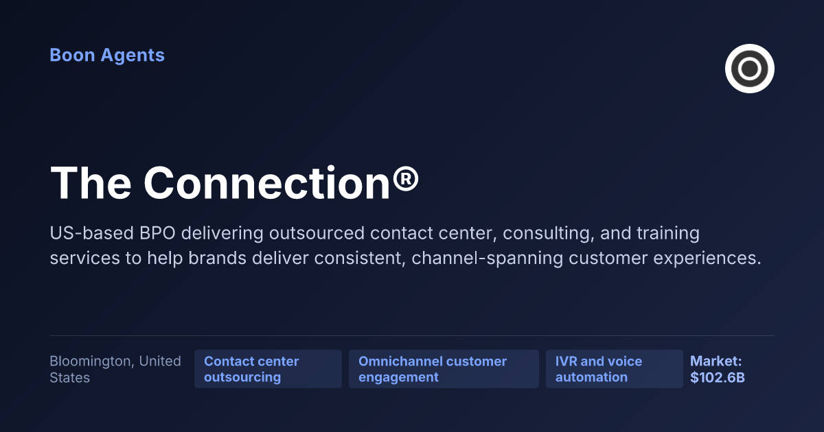 The Connection® — company overview