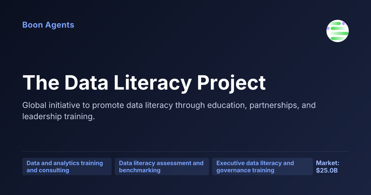 The Data Literacy Project — company overview