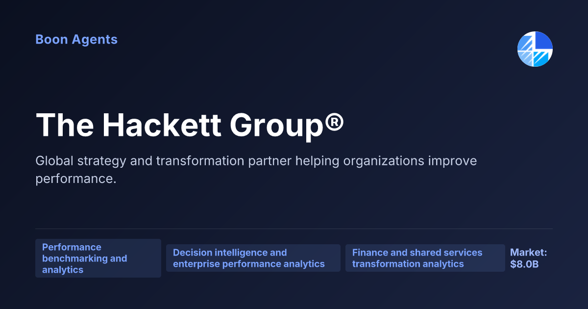 The Hackett Group® — company overview