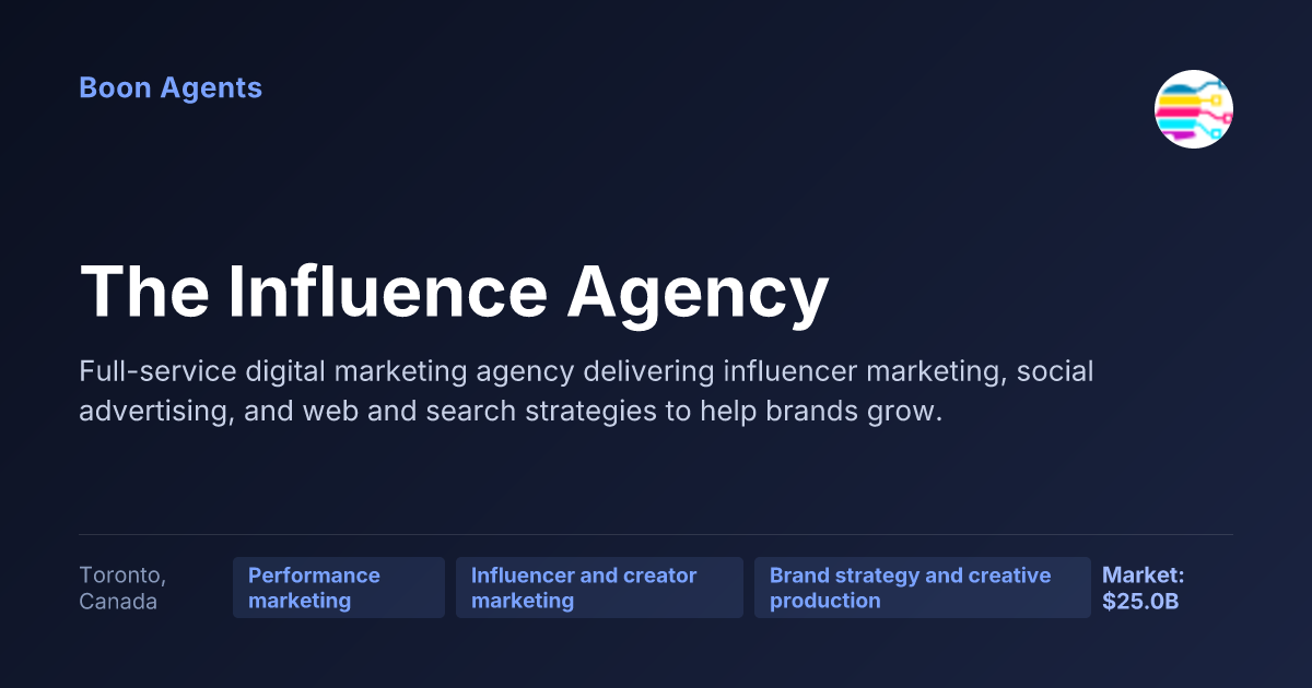 The Influence Agency — company overview