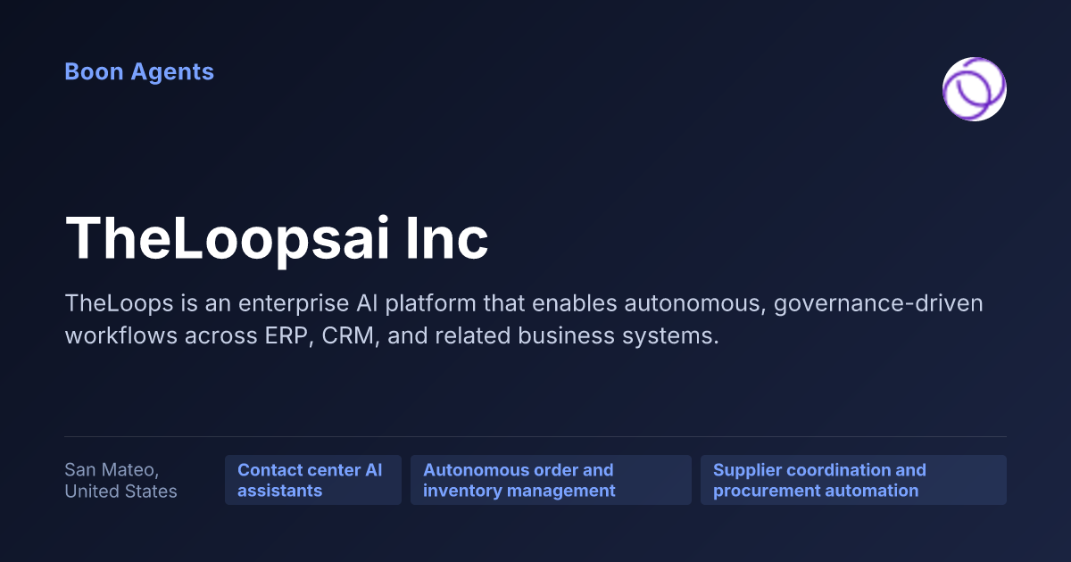 TheLoopsai Inc — company overview