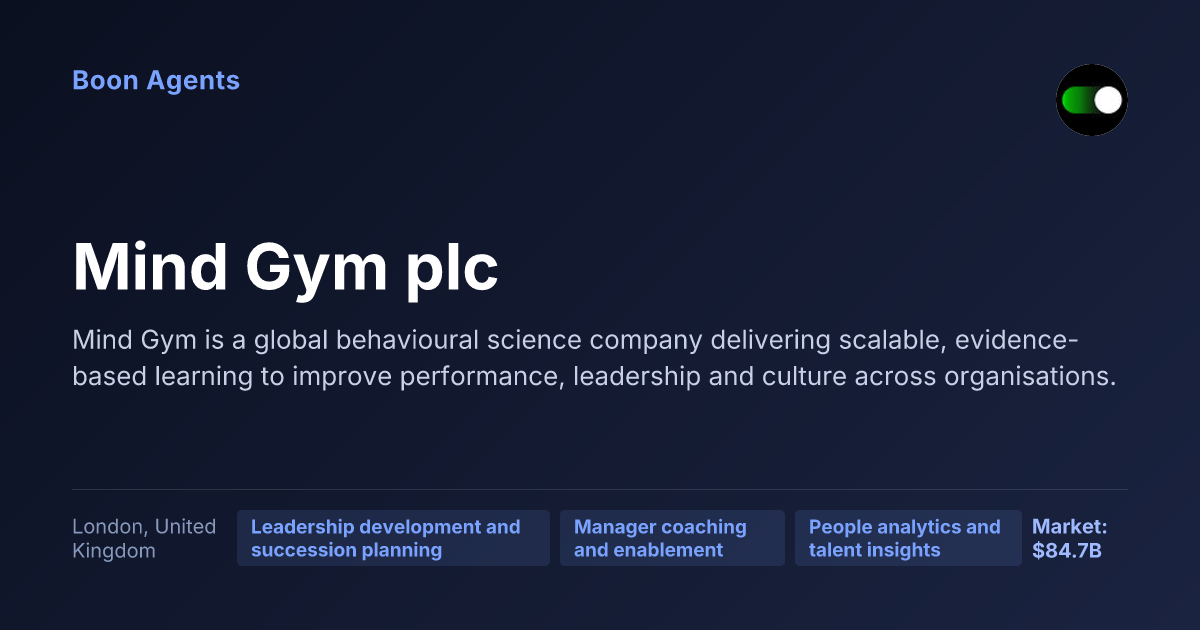 Mind Gym plc — company overview