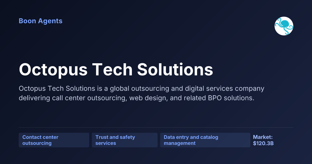 Octopus Tech Solutions — company overview