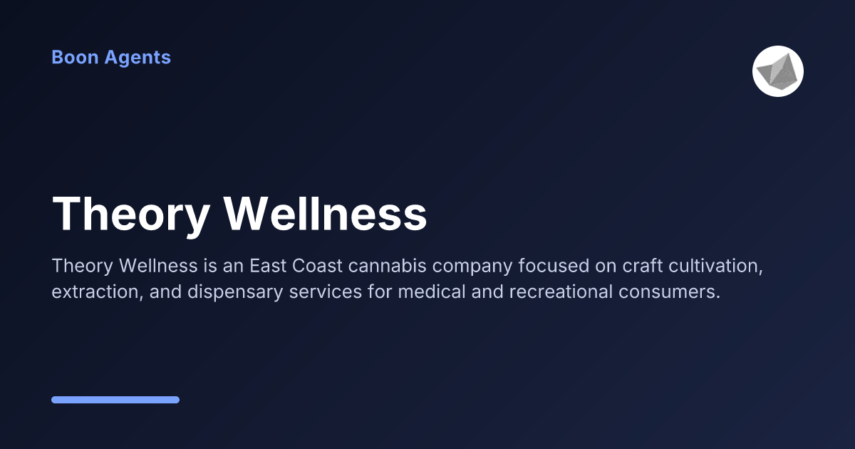 Theory Wellness — company overview