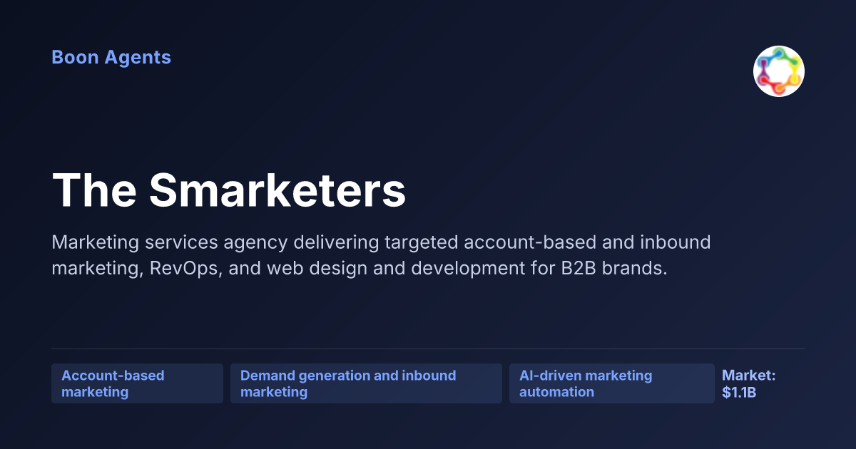 The Smarketers — company overview
