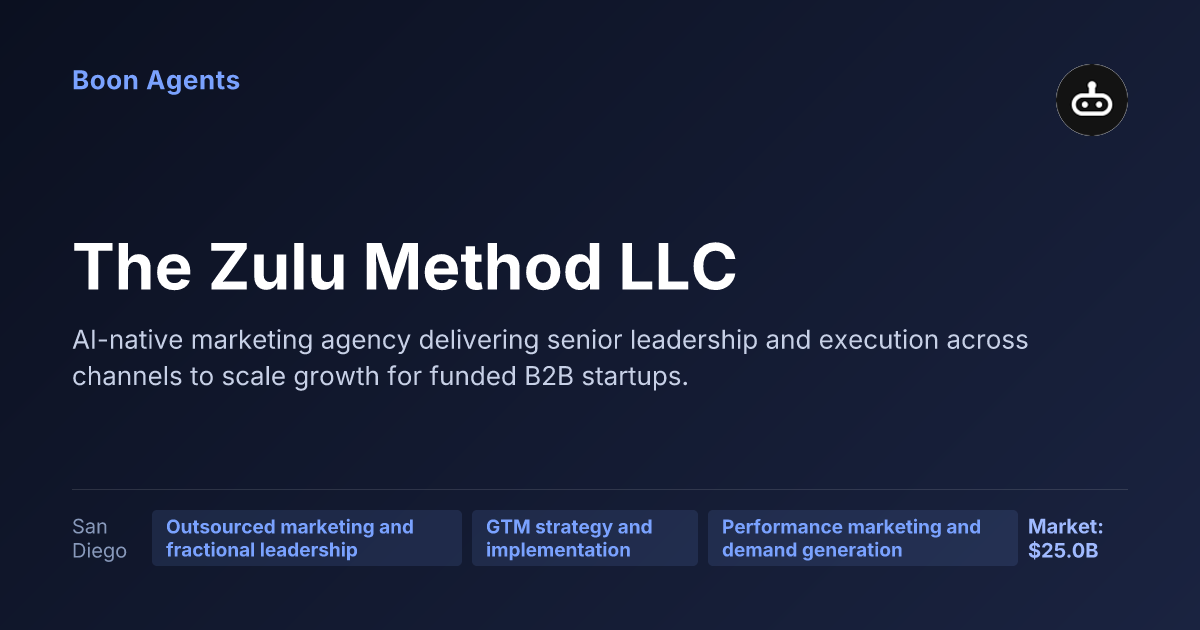 The Zulu Method LLC — company overview