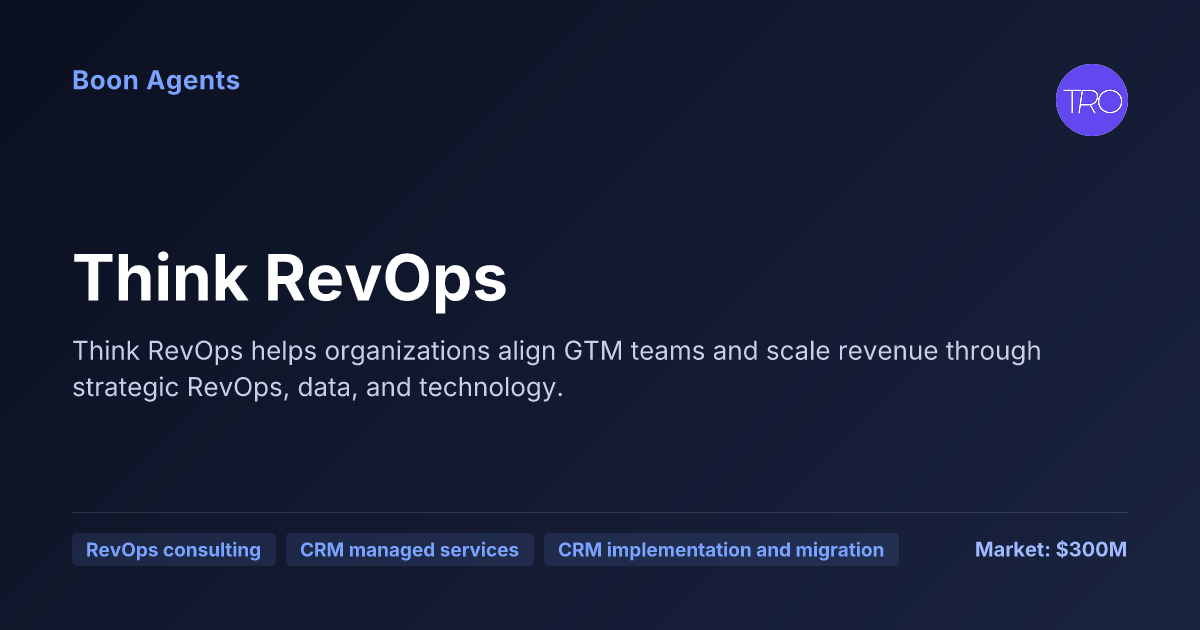 Think RevOps — company overview