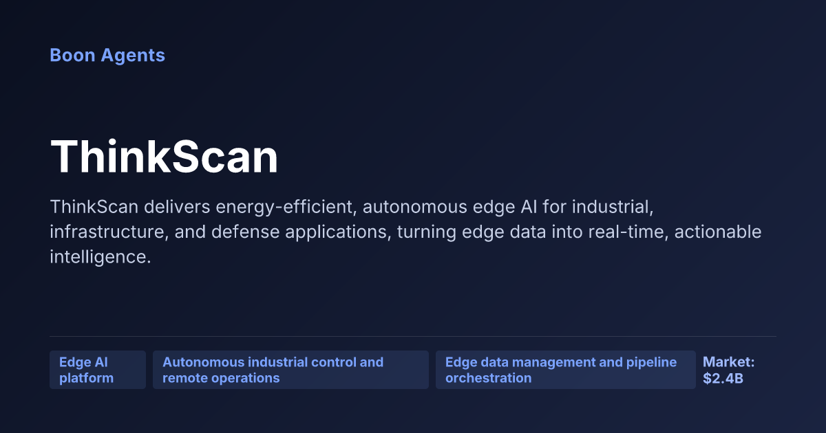 ThinkScan — company overview