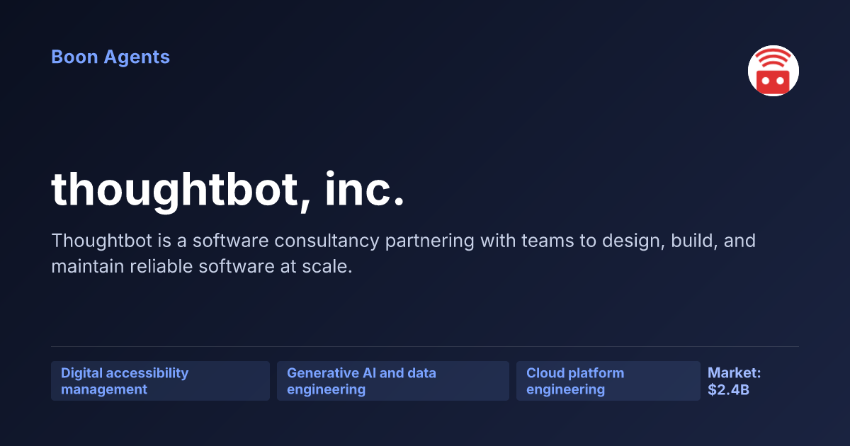 thoughtbot, inc. — company overview