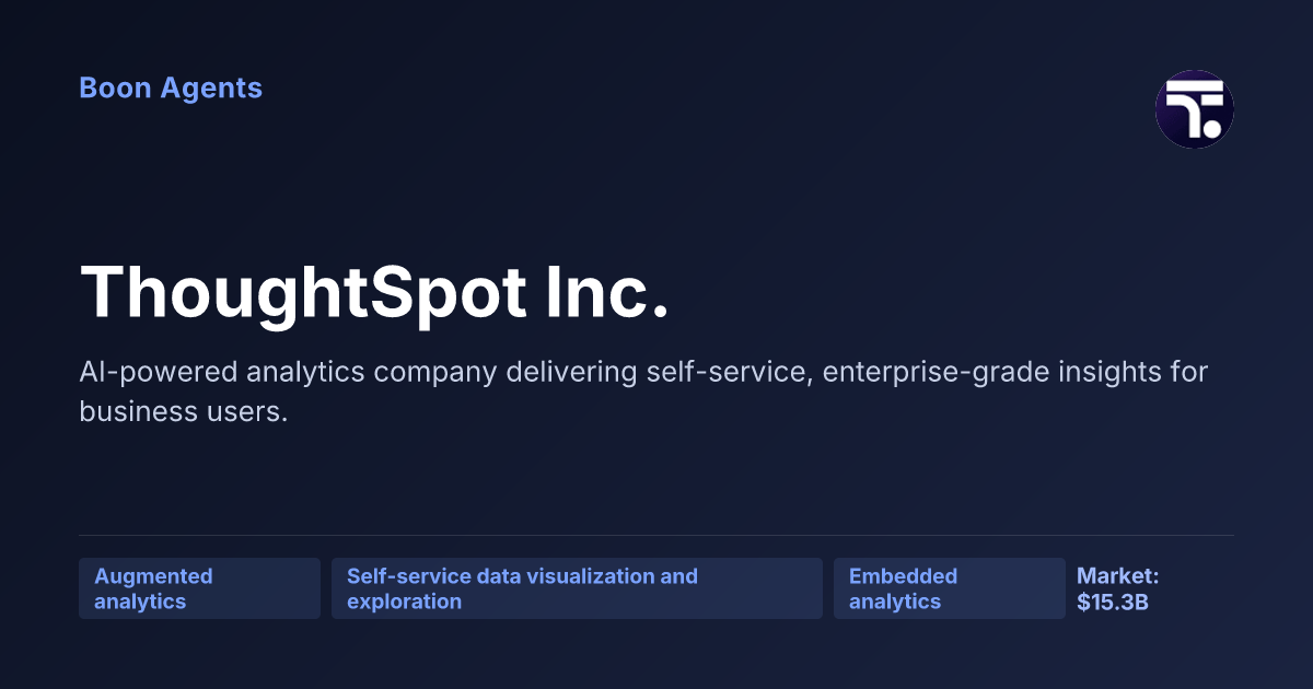 ThoughtSpot Inc. — company overview