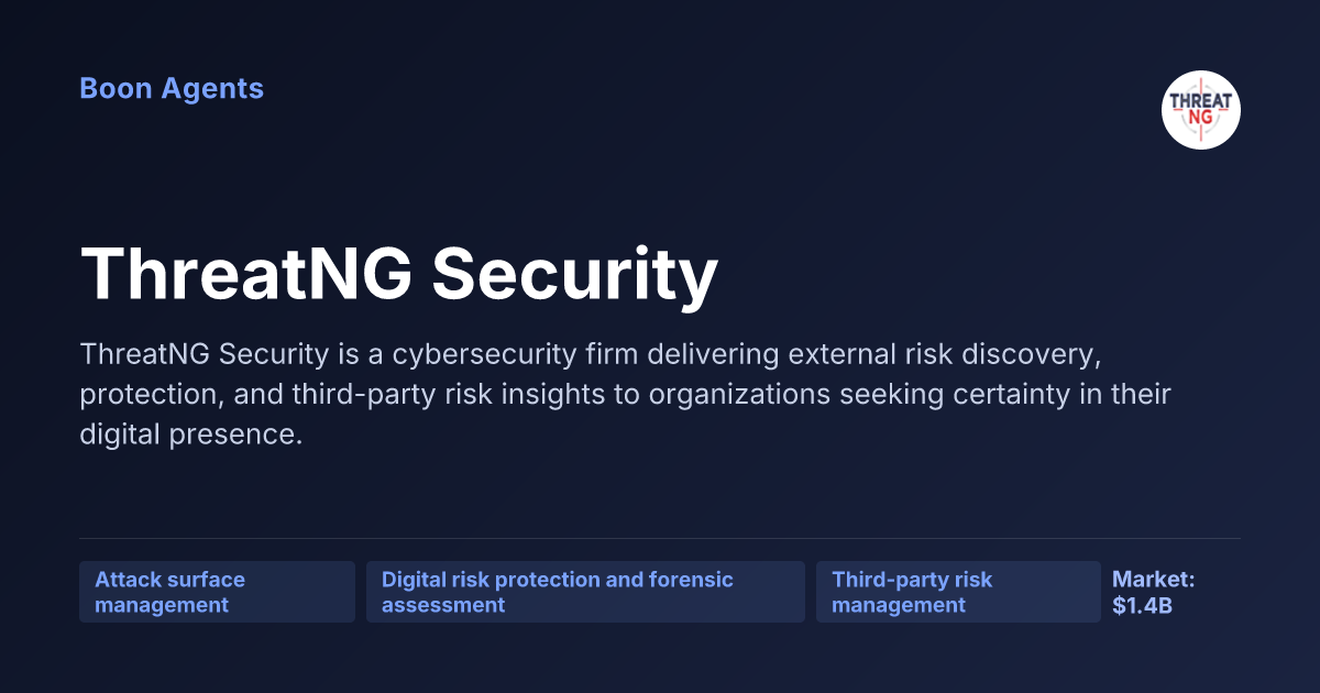 ThreatNG Security — company overview