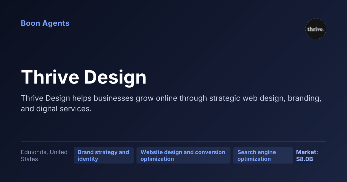 Thrive Design — company overview
