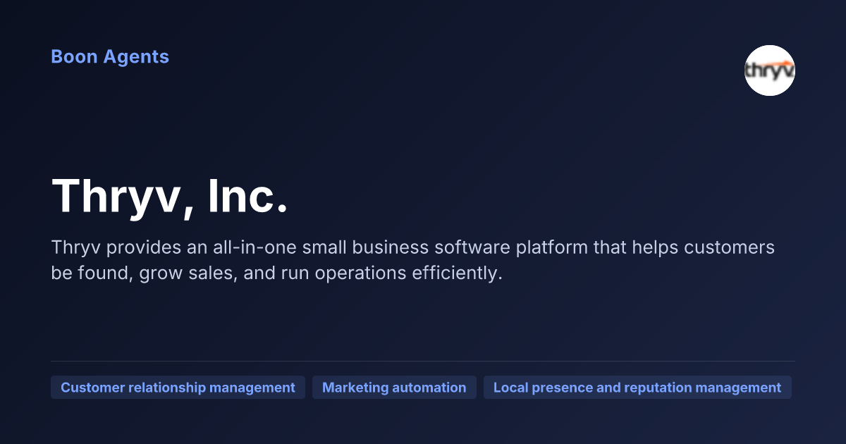 Thryv, Inc. — company overview
