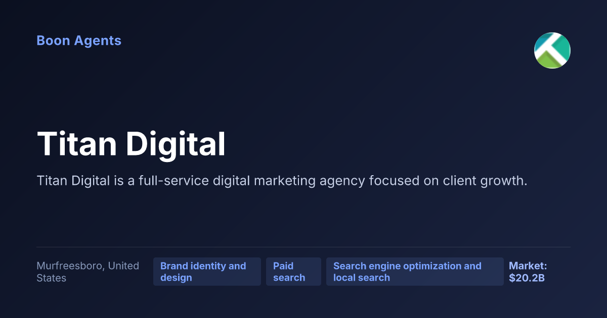 Titan Digital — company overview