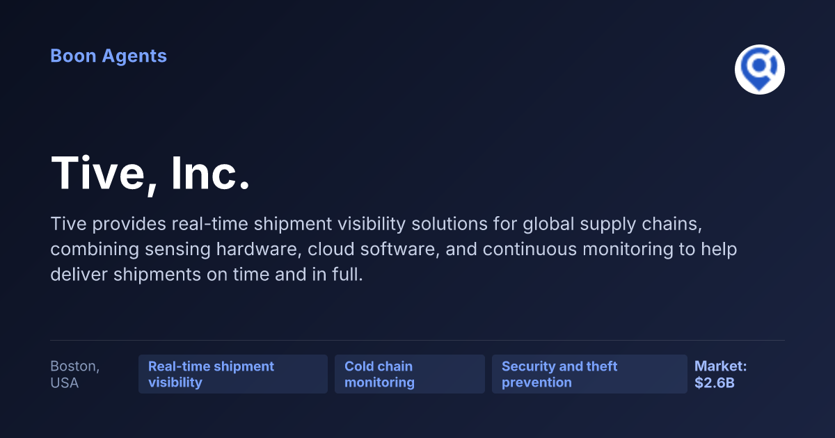Tive, Inc. — company overview