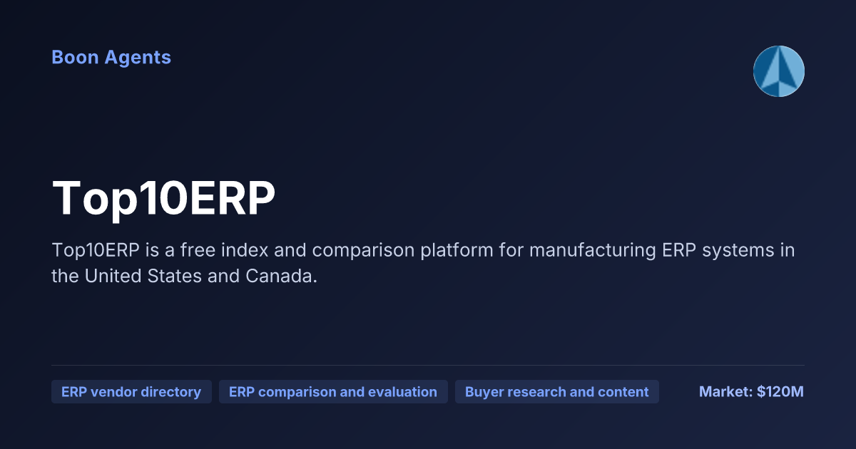 Top10ERP — company overview