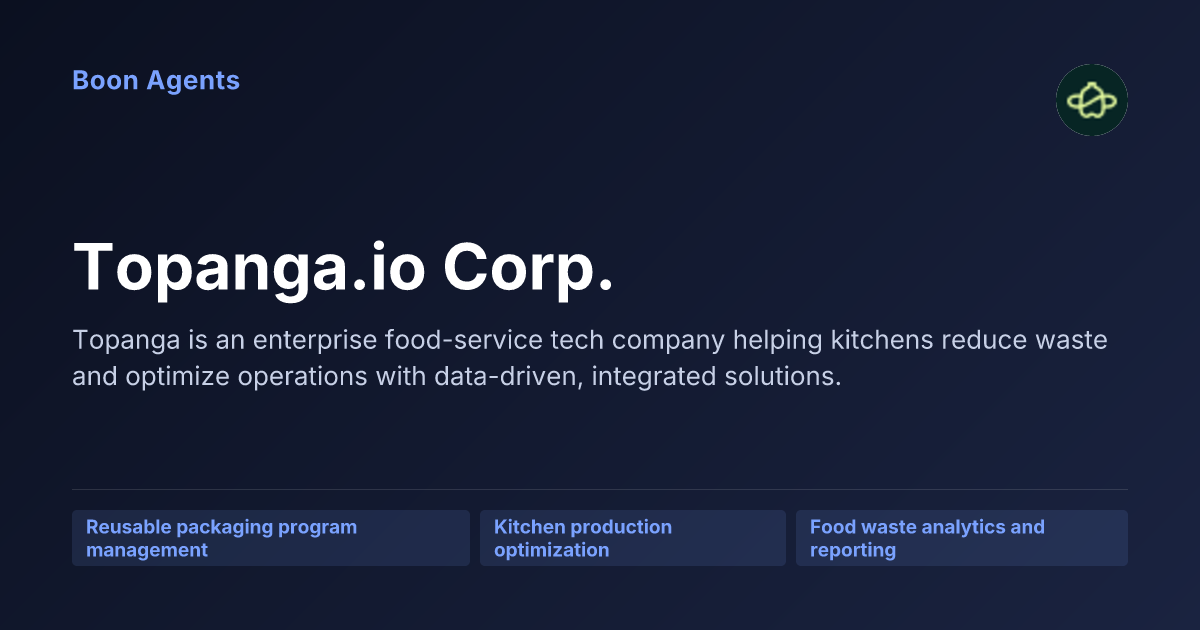 Topanga.io Corp. — company overview