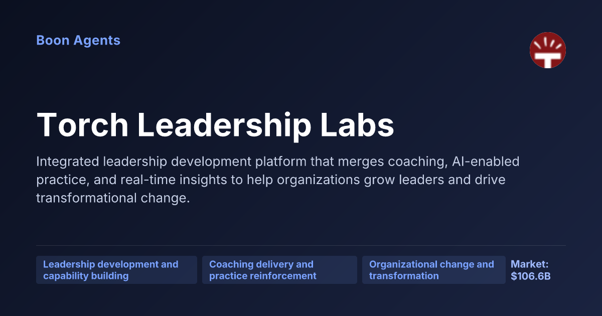 Torch Leadership Labs — company overview