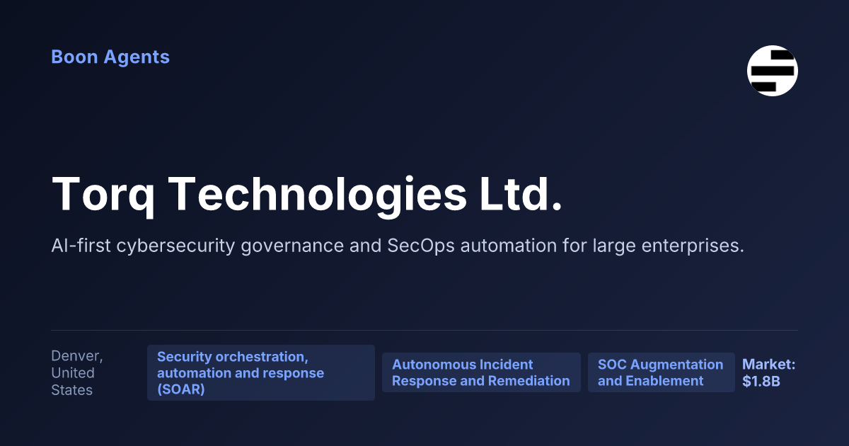 Torq Technologies Ltd. — company overview