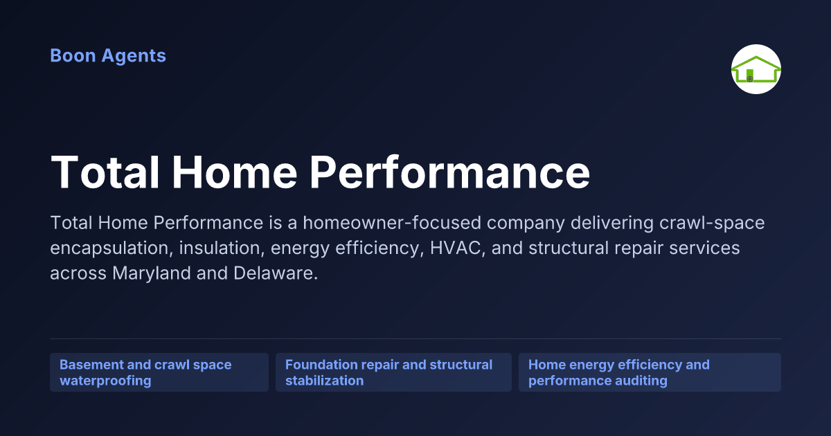 Total Home Performance — company overview