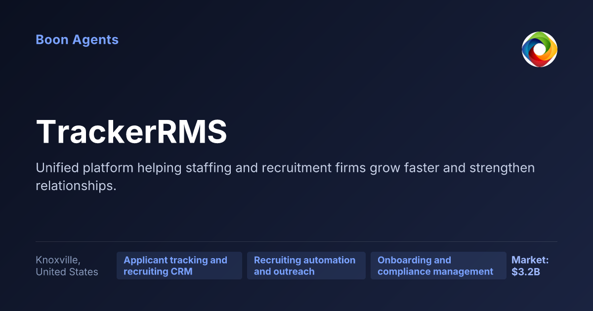 TrackerRMS — company overview