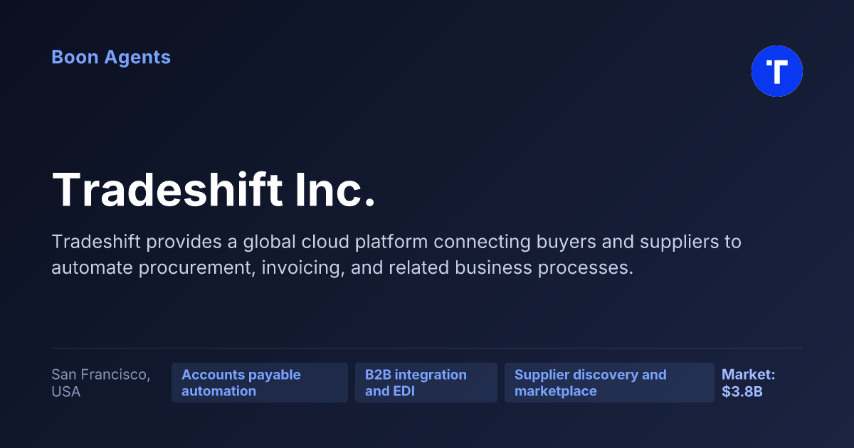 Tradeshift Inc. — company overview