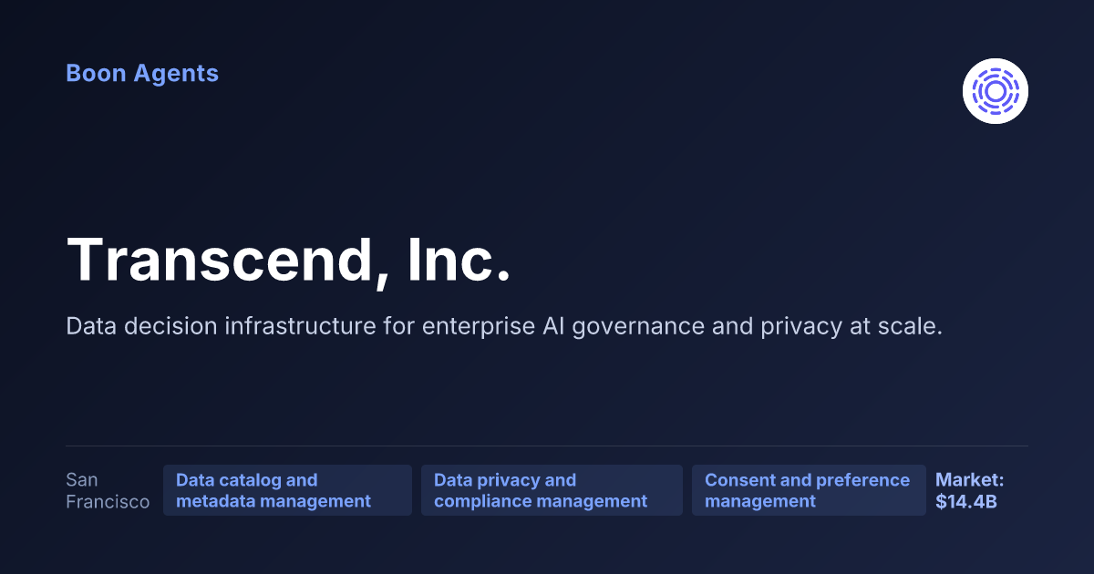 Transcend, Inc. — company overview