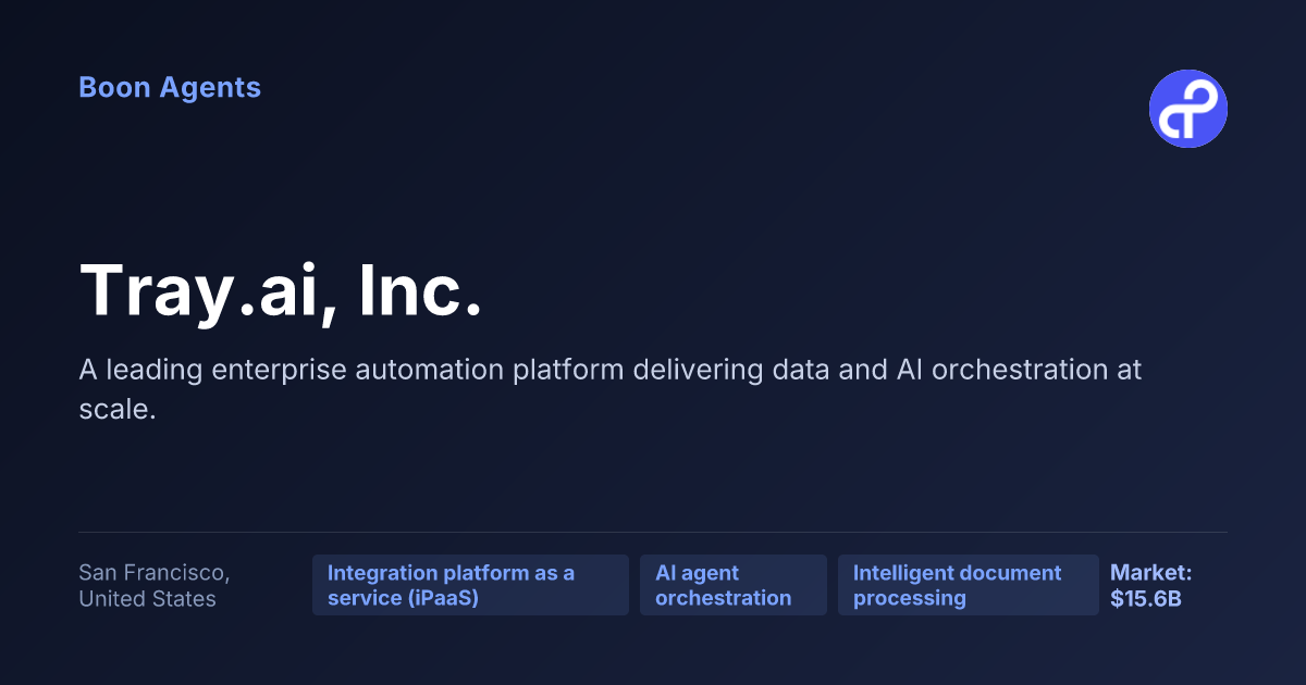Tray.ai, Inc. — company overview