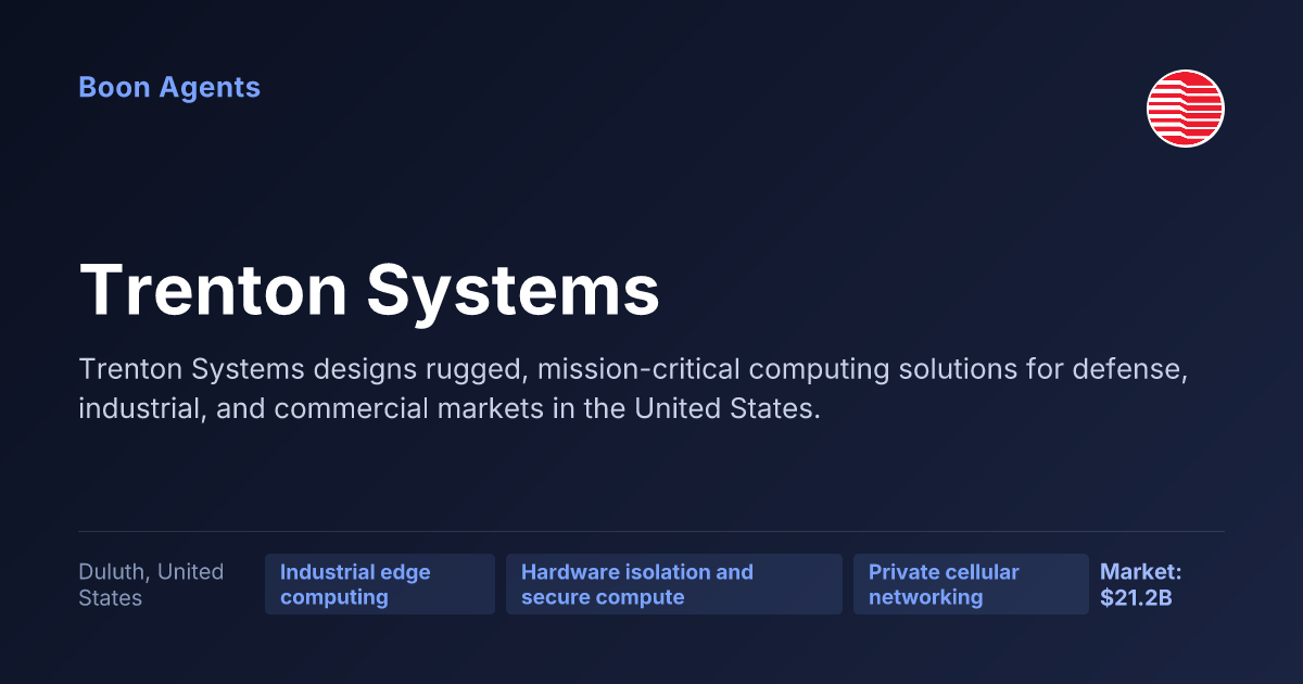 Trenton Systems — company overview