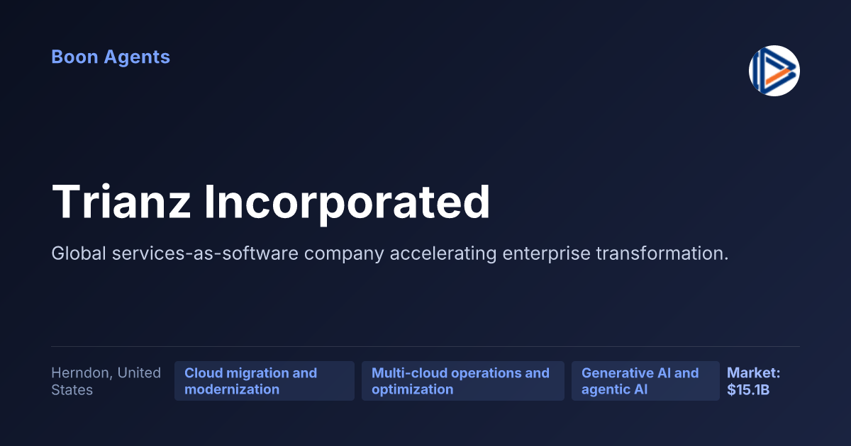 Trianz Incorporated — company overview