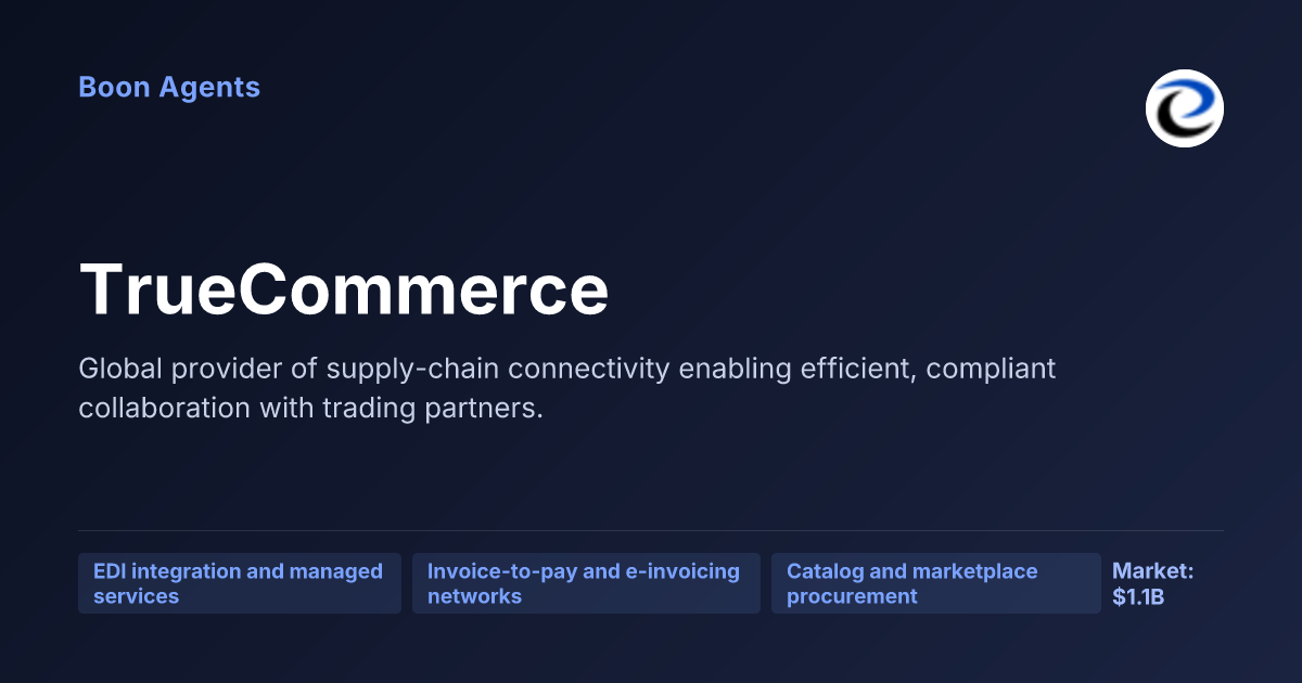 TrueCommerce — company overview