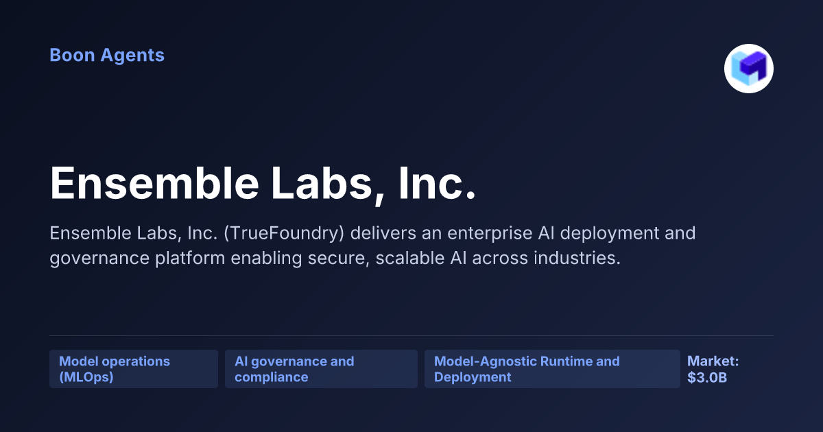 Ensemble Labs, Inc. — company overview