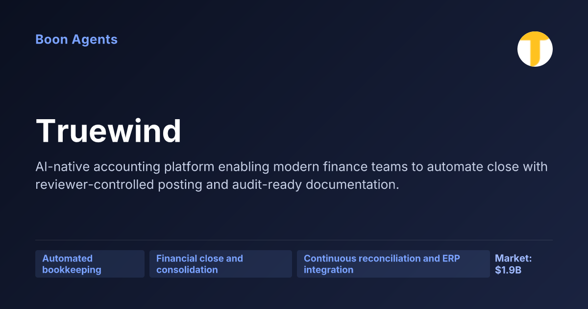 Truewind — company overview