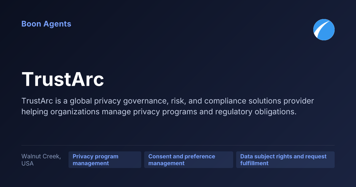 TrustArc — company overview