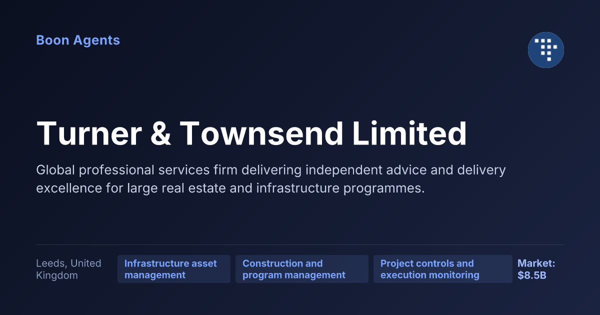 Turner & Townsend Limited — company overview